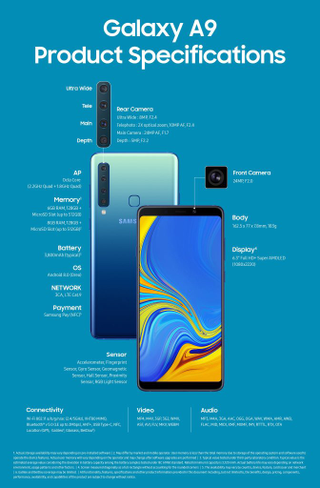 Illustration for article titled The Galaxy A9 Suggests Samsung Might Be Hooked on Multi-Cameras
